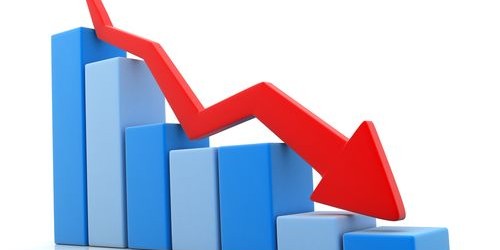 JIJEL : Le budget de développement en baisse