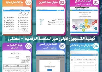 Numérisation de la formation professionnelle : Lancement de l’application mobile «Mihnati»