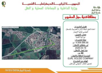 Lancement des projets 2026 : Plusieurs communes passent à l’action 